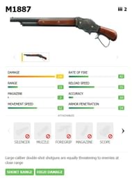 Free Fire में M1887